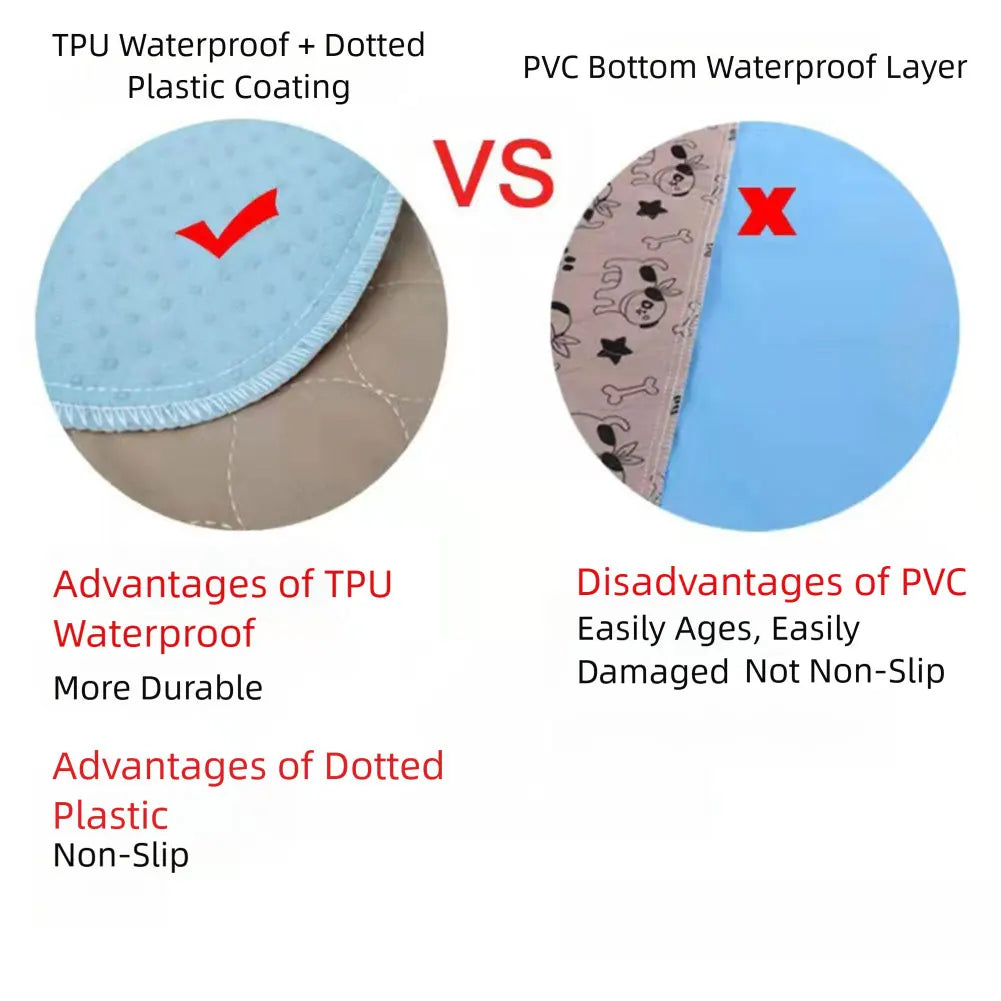 Reusable Dog Pee Pad Blanket Absorbent Diaper Pet Bed Mat Washable Puppy Training Pad for Pet Car Seat Cover Pet Bed